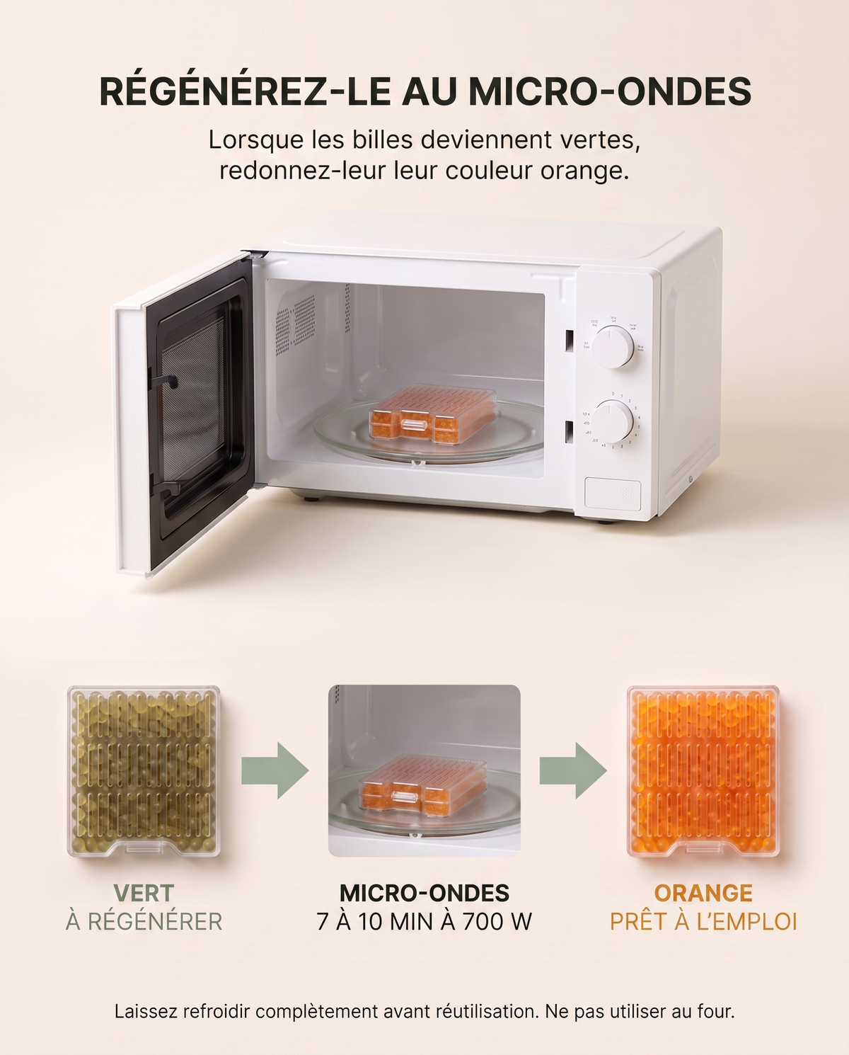 Anti-Humidity Capsule
