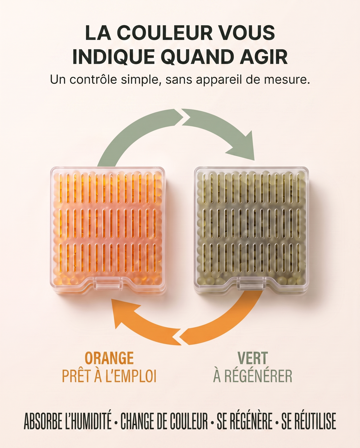 Anti-Humidity Capsule